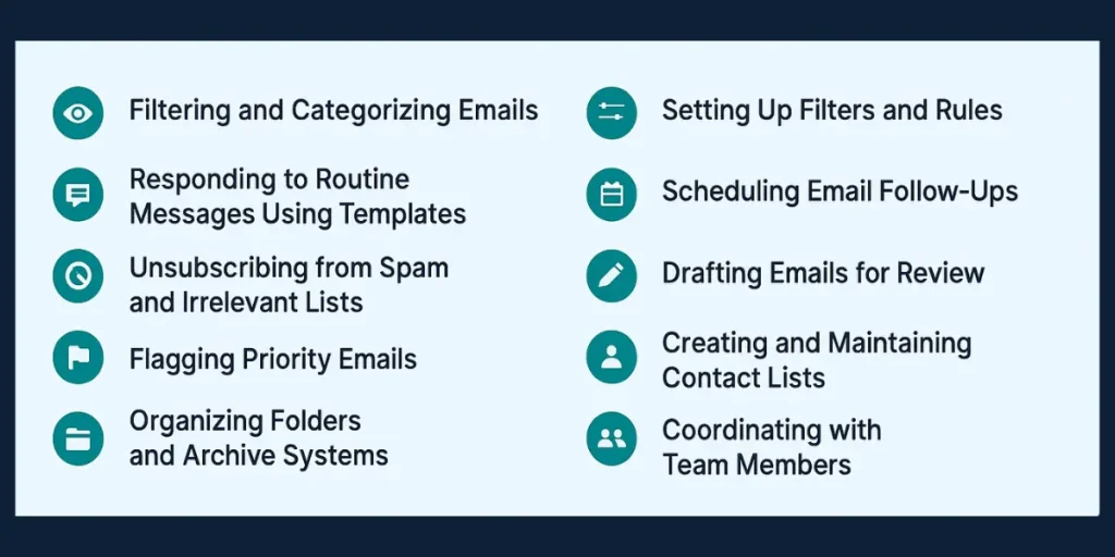 Top 10 Tasks an Email Management VA Can Handle